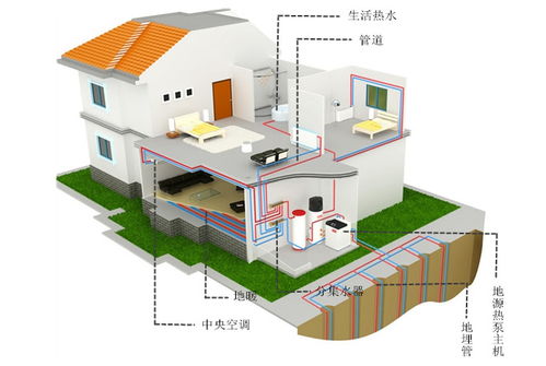 自貢地區(qū)專(zhuān)業(yè)水地源熱泵系統(tǒng)維修與計(jì)算機(jī)系統(tǒng)集成服務(wù)商選擇指南